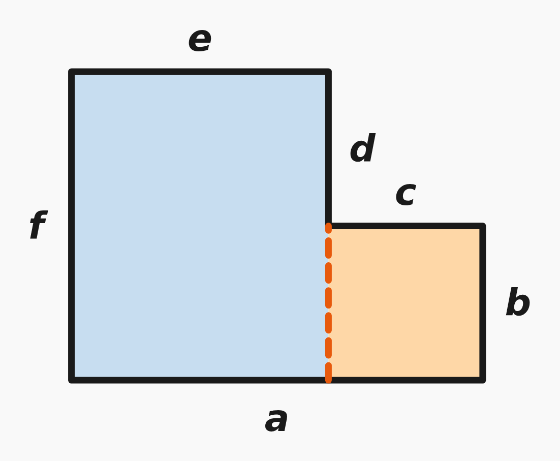 Composite figures – perimeter and area