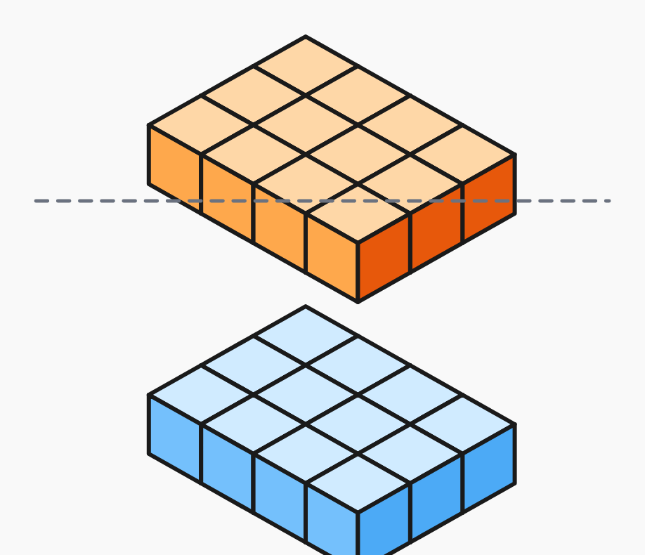 What is volume – counting unit cubes