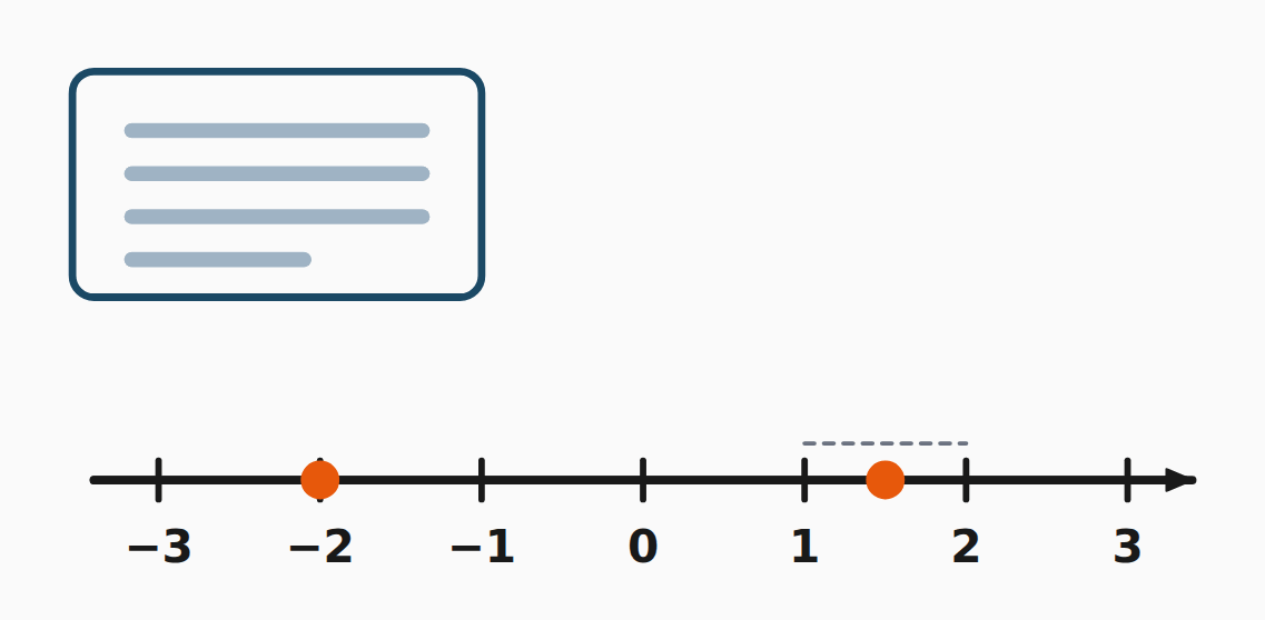 Word problems with rational numbers