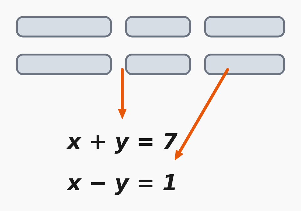 Systems from word problems
