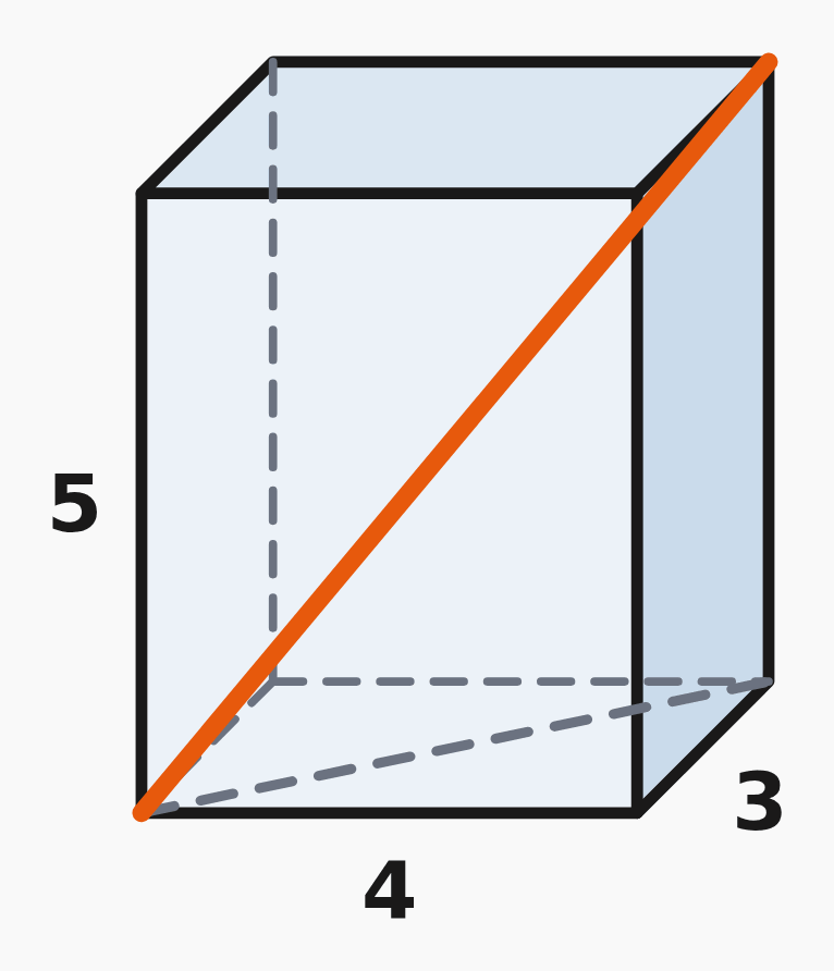 The Pythagorean Theorem in 3D – Diagonal of a Cuboid and a Cube