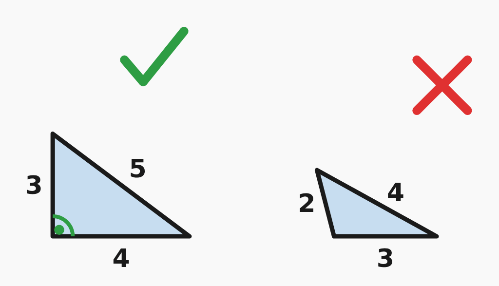 The Converse of the Pythagorean Theorem – How to Tell if a Triangle Is Right