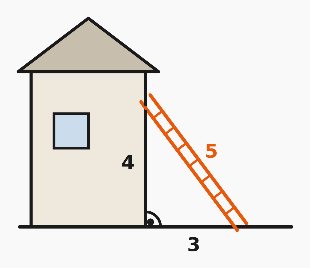 Pythagorean Theorem Word Problems – Solved Examples